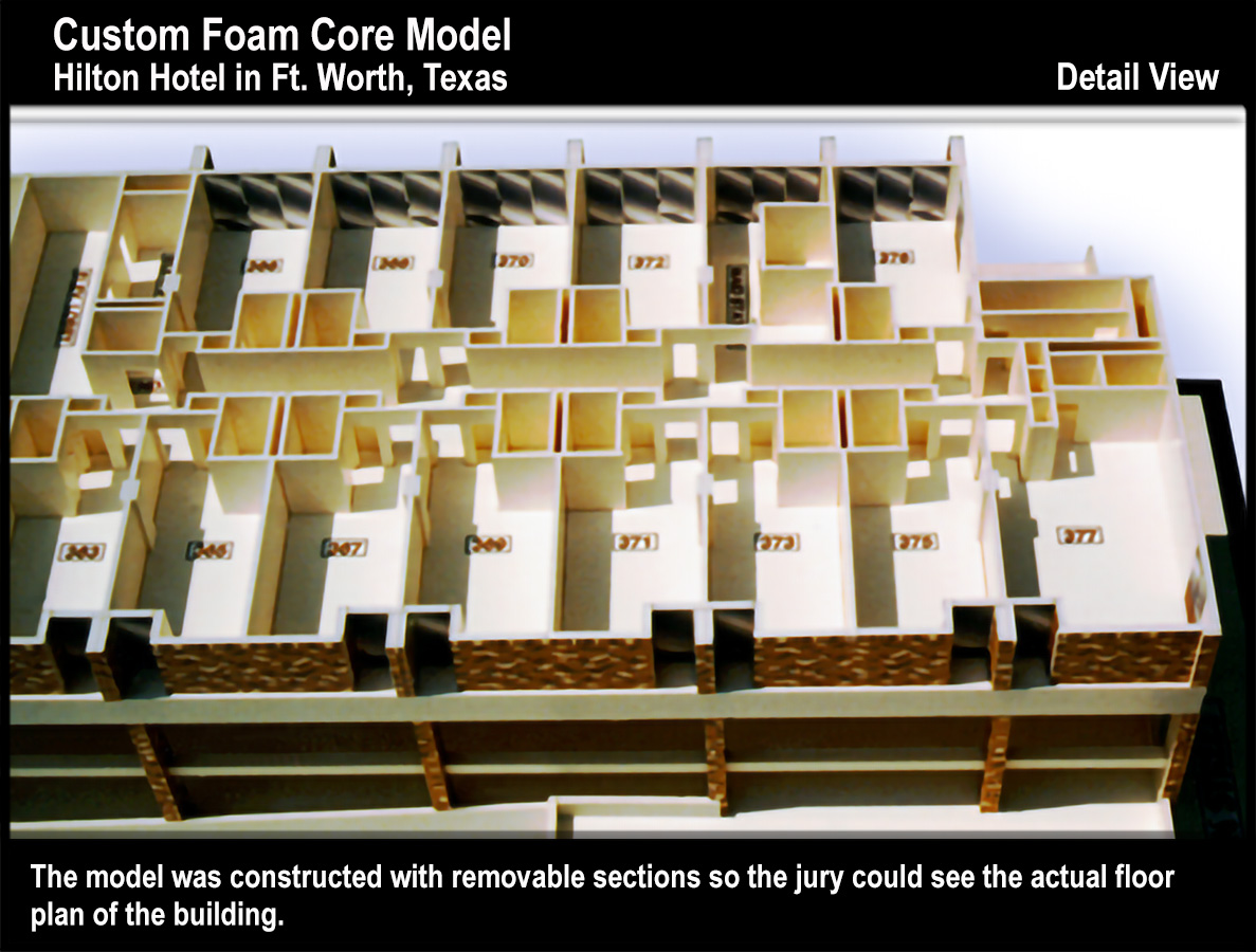 Foam Core Model